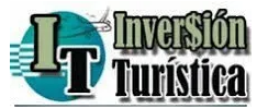Inversión Turística